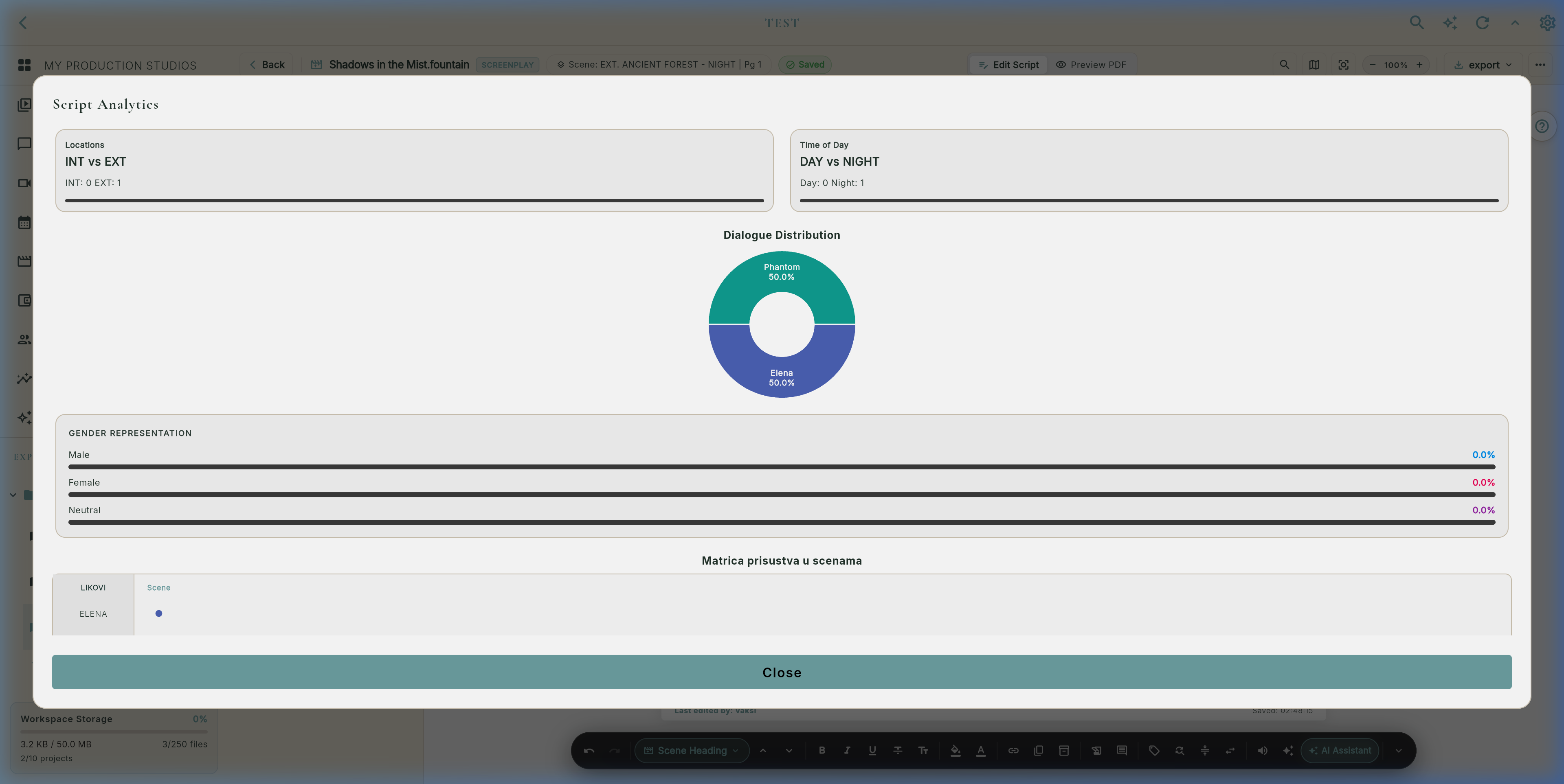 Real Script Analytics Dashboard